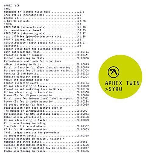 Syro 3LP by Aphex Twin album artwork