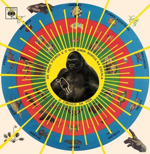 Krishnanda LP by Pedro Santos album artwork